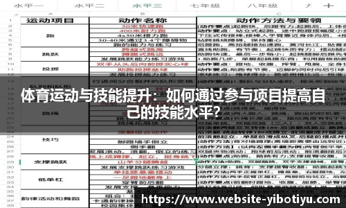 亿博体育官网
