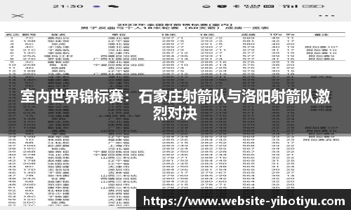 室内世界锦标赛：石家庄射箭队与洛阳射箭队激烈对决