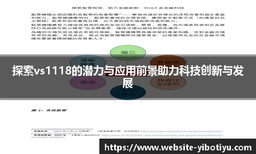 探索vs1118的潜力与应用前景助力科技创新与发展